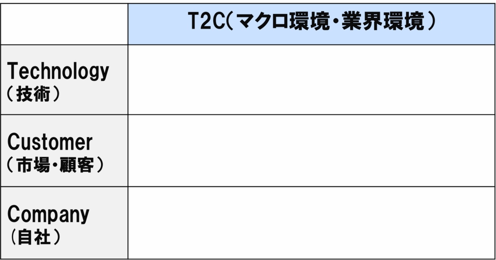 T2C分析