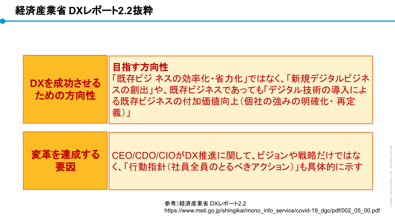 （経済産業省のDXレポート2.2を一部要約）
