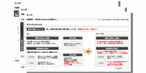 参考になるフレームワーク事例集