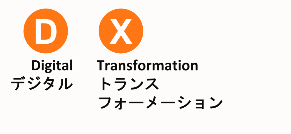 経営層向けDX研修解説資料(DXとは何か)